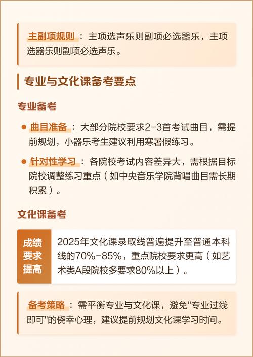 2025年贵州音乐专业招生政策有何变化？-第1张图片-泰美艺术培训