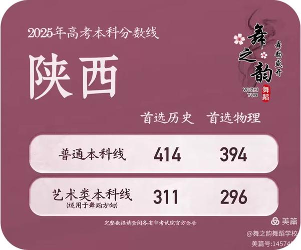 2025舞蹈山西省控线-第3张图片-泰美艺术培训 2025舞蹈山西省控线-第3张图片-泰美艺术培训