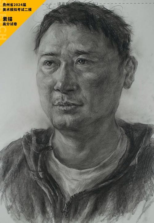 贵州美术联考240分算高分吗？-第1张图片-泰美艺术培训