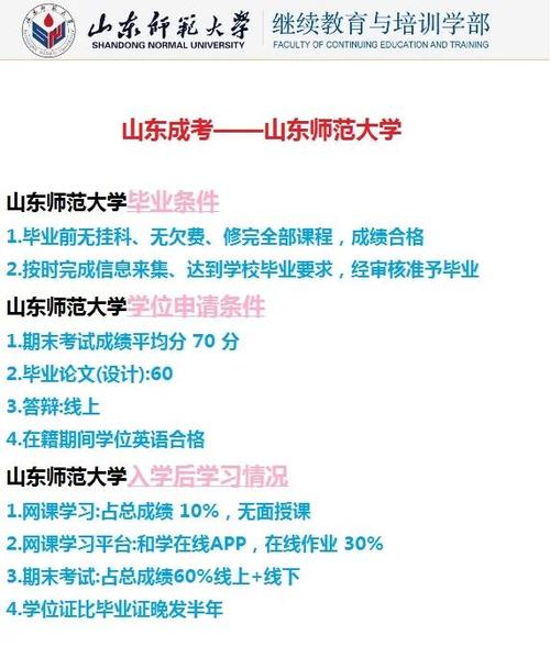 山东师范15校联考成绩何时公布？-第1张图片-泰美艺术培训