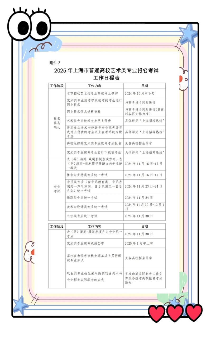 2025上海音乐类统考-第1张图片-泰美艺术培训