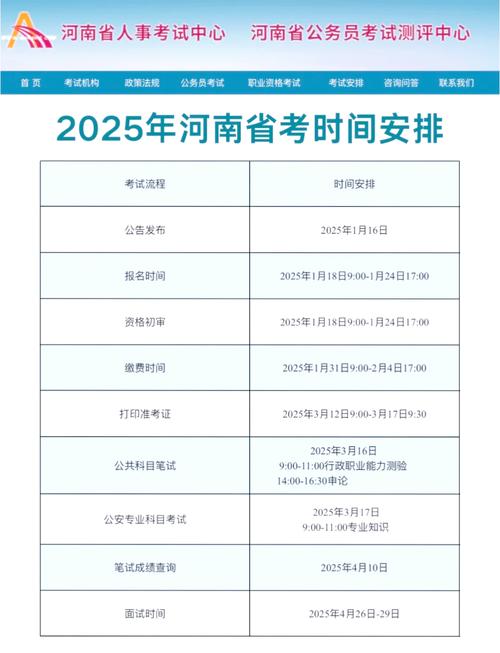 2025河南艺考何时开始？-第1张图片-泰美艺术培训