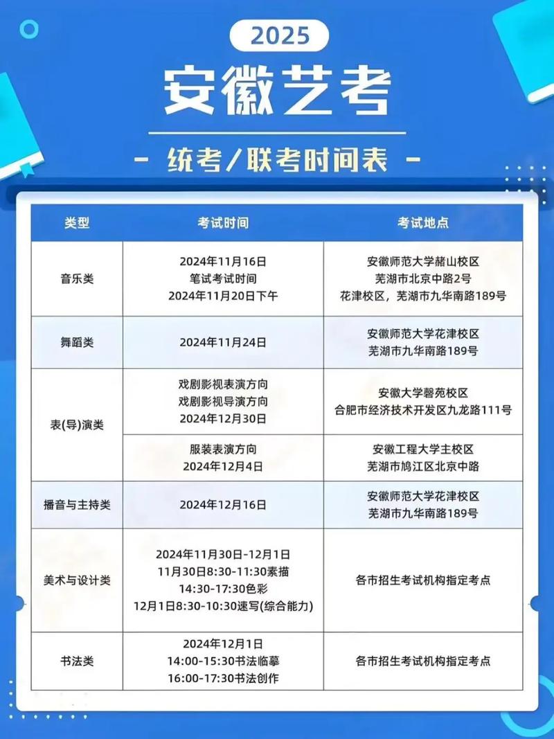 河南2025年艺考时间何时公布？-第3张图片-泰美艺术培训