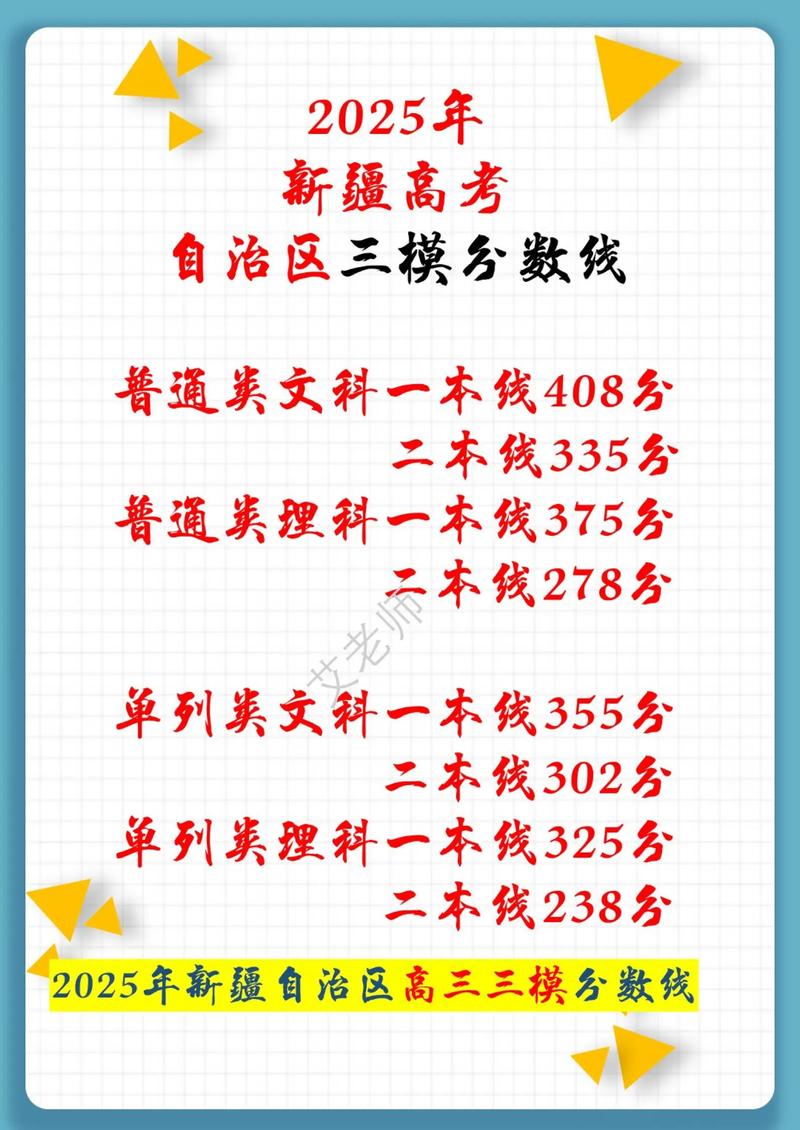 2025认新疆联考学校-第1张图片-泰美艺术培训