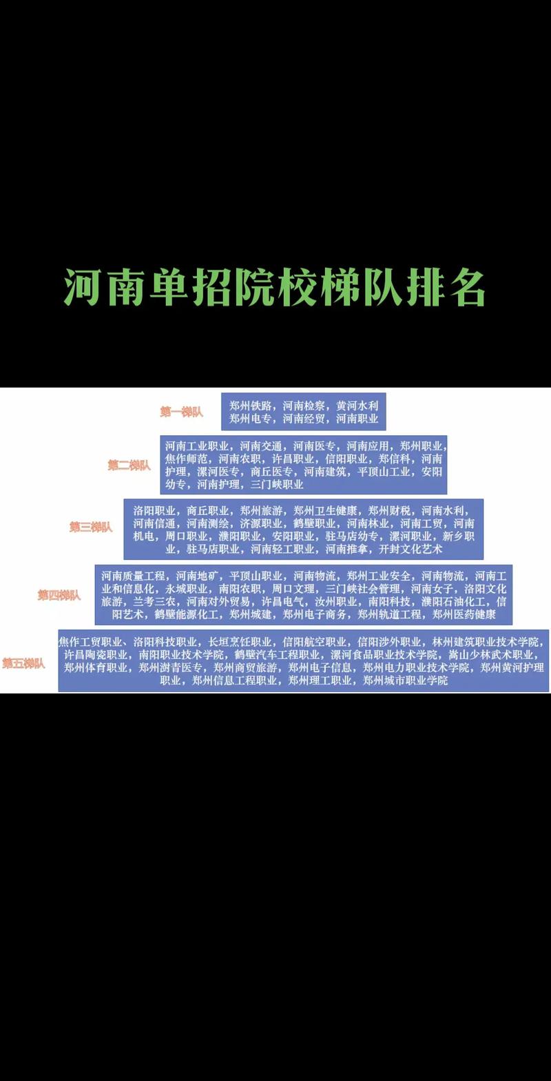 河南舞蹈学院哪家强?排名如何?-第2张图片-泰美艺术培训 河南舞蹈学院哪家强?排名如何?-第2张图片-泰美艺术培训
