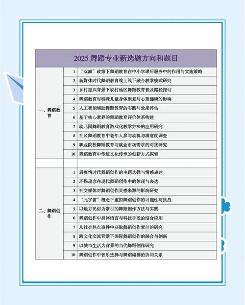 舞蹈表演与教学研究专业有何独特价值？-第1张图片-泰美艺术培训