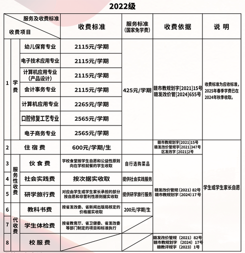 盐城师范音乐表演学费是多少？-第1张图片-泰美艺术培训