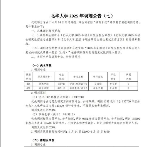 2025美术调剂有哪些信息?-第2张图片-泰美艺术培训 2025美术调剂有哪些信息?-第2张图片-泰美艺术培训