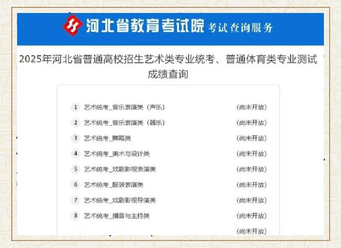 艺术生联考成绩怎么查？-第2张图片-泰美艺术培训