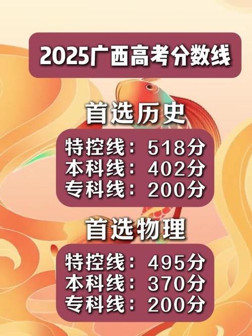 广西音乐综合分2025-第2张图片-泰美艺术培训 广西音乐综合分2025-第2张图片-泰美艺术培训
