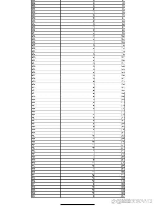 今年播音主持艺考情况-第1张图片-泰美艺术培训