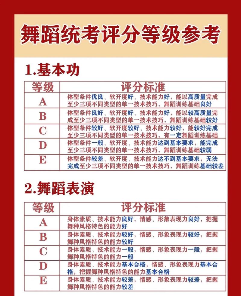 舞蹈统考项目具体有哪些名称?-第1张图片-泰美艺术培训 舞蹈统考项目具体有哪些名称?-第1张图片-泰美艺术培训