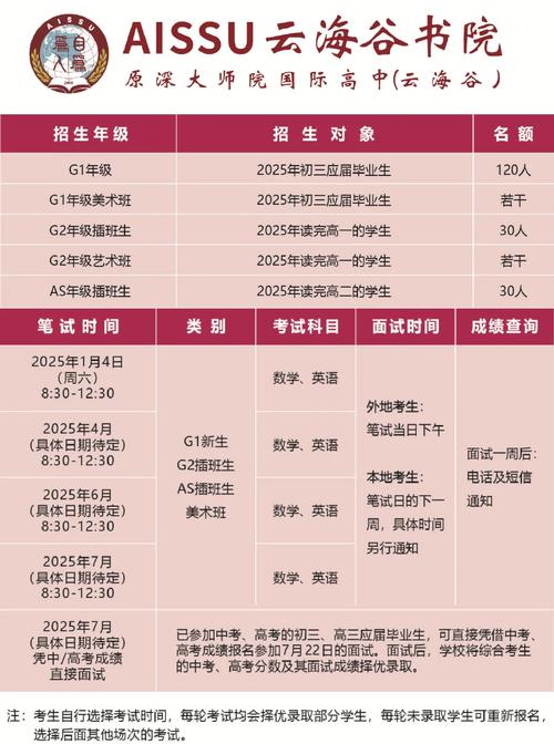 深圳统考舞蹈考试时间定了吗？-第1张图片-泰美艺术培训