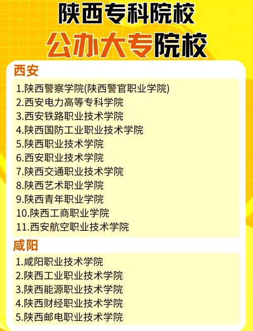 陕西省舞蹈专业院校大专有哪些?-第1张图片-泰美艺术培训 陕西省舞蹈专业院校大专有哪些?-第1张图片-泰美艺术培训