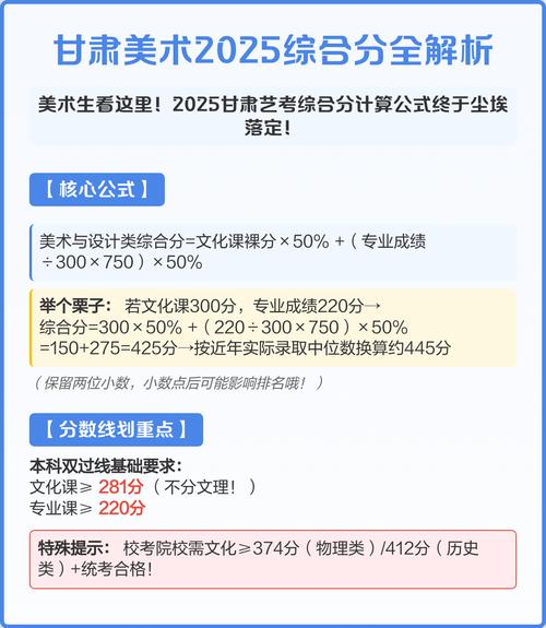 2025甘肃美术统考考什么?难度会变吗?-第1张图片-泰美艺术培训 2025甘肃美术统考考什么?难度会变吗?-第1张图片-泰美艺术培训
