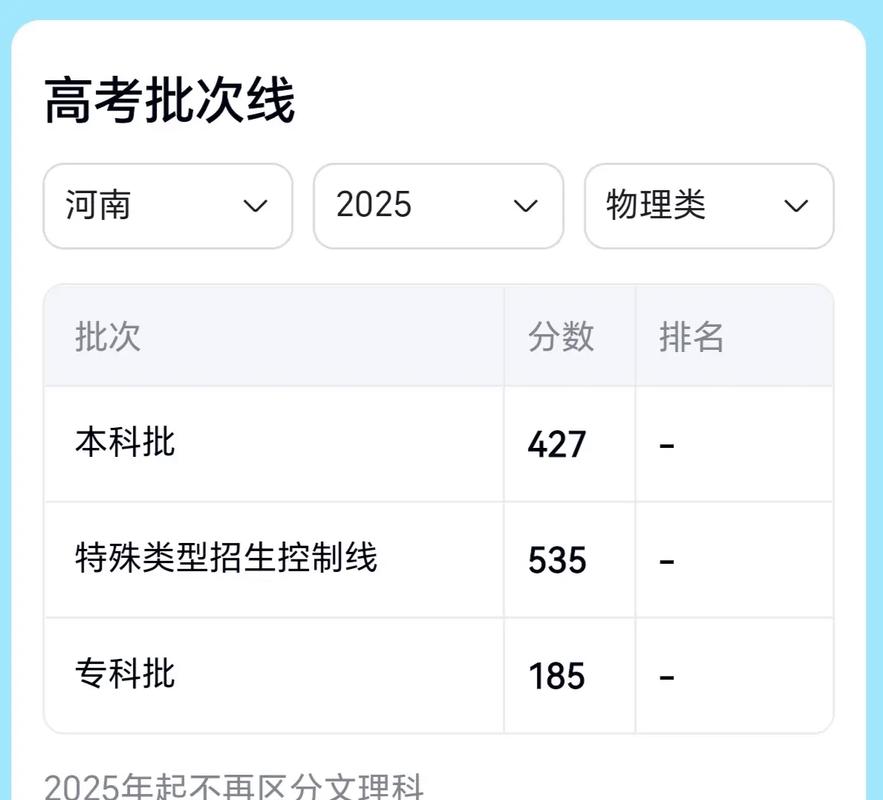 2025河南高考音乐分多少?-第2张图片-泰美艺术培训 2025河南高考音乐分多少?-第2张图片-泰美艺术培训