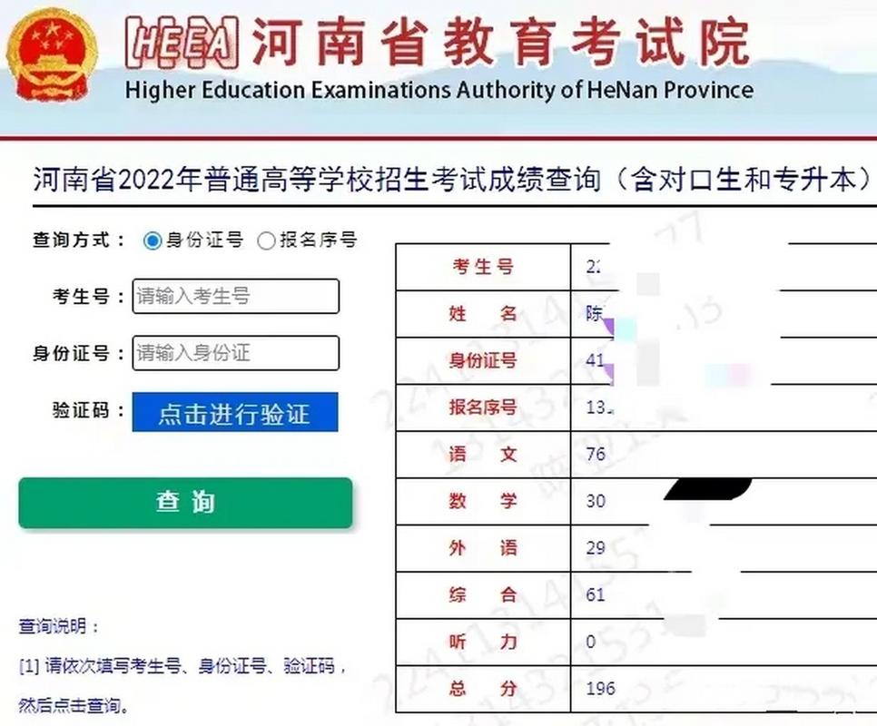 河南六市联考成绩何时可查？-第1张图片-泰美艺术培训