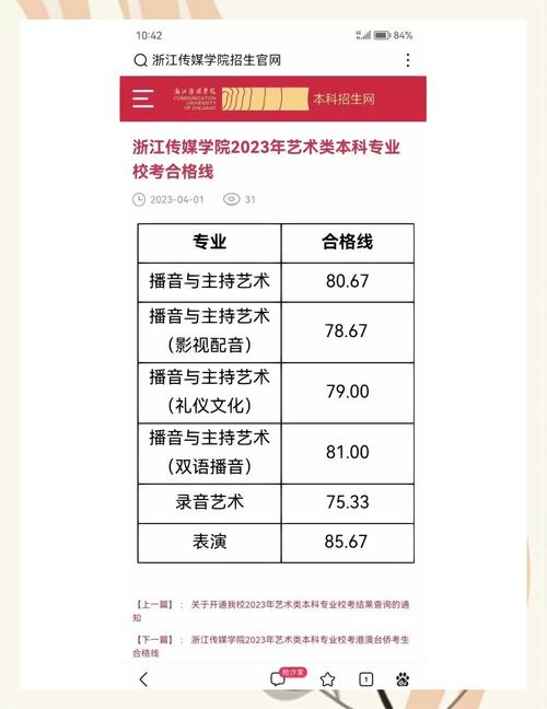 浙江传媒学院音乐复试考什么？-第2张图片-泰美艺术培训