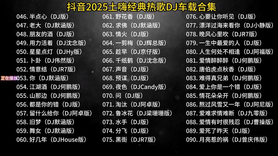 贵州2025年音乐排名将如何变化?-第1张图片-泰美艺术培训 贵州2025年音乐排名将如何变化?-第1张图片-泰美艺术培训