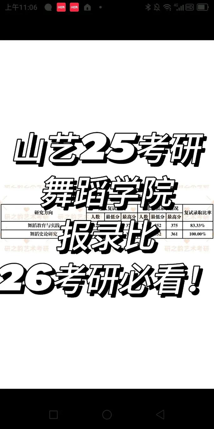 2025山艺美术专科招生信息何时公布？-第1张图片-泰美艺术培训