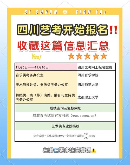 艺考统考怎么报名？流程是啥？-第3张图片-泰美艺术培训