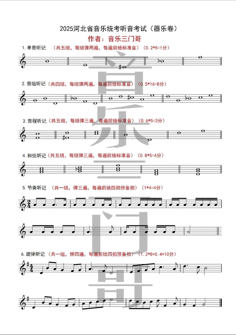 河南2025音乐统考分多少?-第1张图片-泰美艺术培训 河南2025音乐统考分多少?-第1张图片-泰美艺术培训