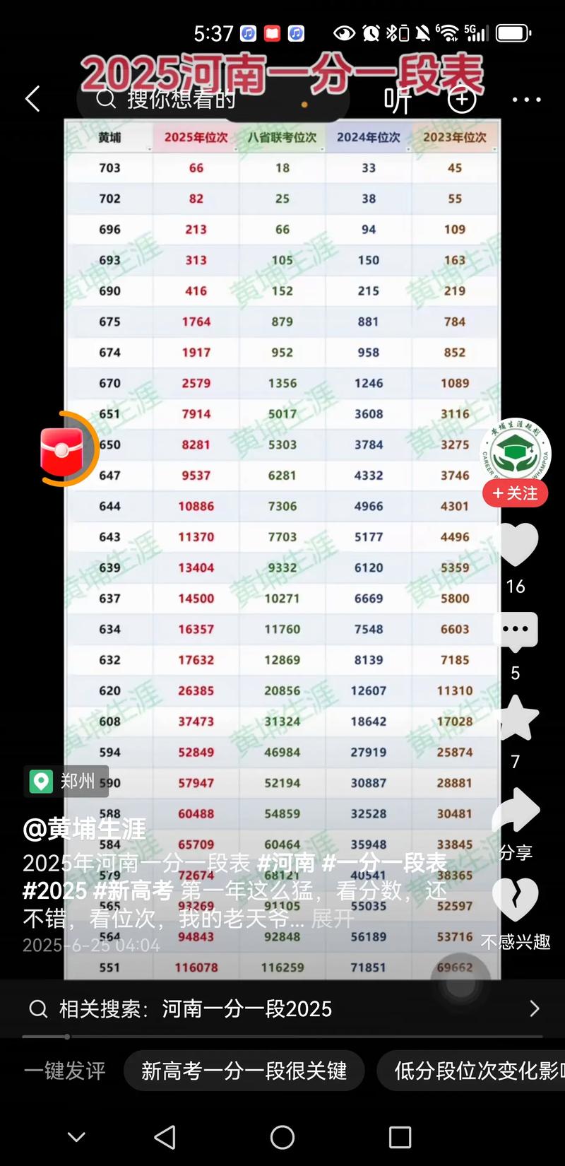 河南2025音乐统考分多少?-第2张图片-泰美艺术培训 河南2025音乐统考分多少?-第2张图片-泰美艺术培训