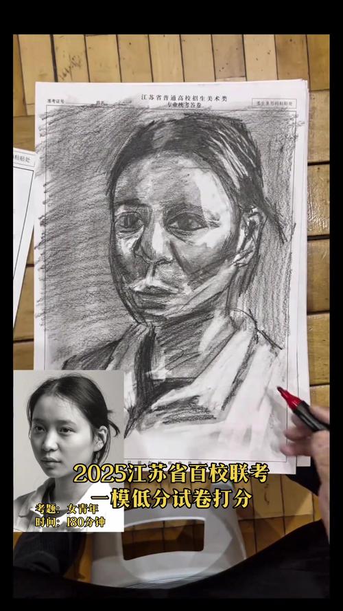 2025江苏美术联考考什么？-第1张图片-泰美艺术培训