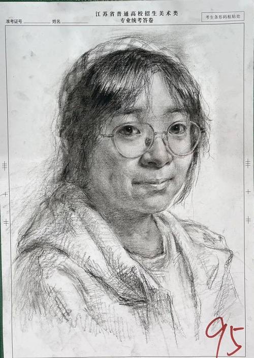 2025江苏美术联考考什么？-第3张图片-泰美艺术培训