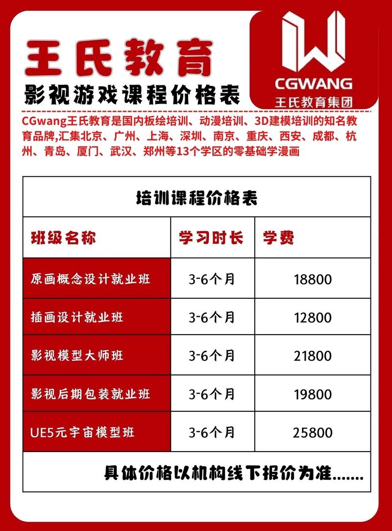 致远教育艺考文化课收费多少？-第2张图片-泰美艺术培训