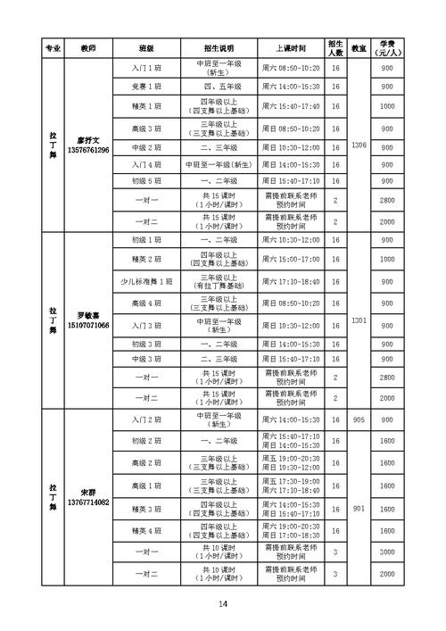 渭南师范舞蹈专业学费是多少？-第1张图片-泰美艺术培训