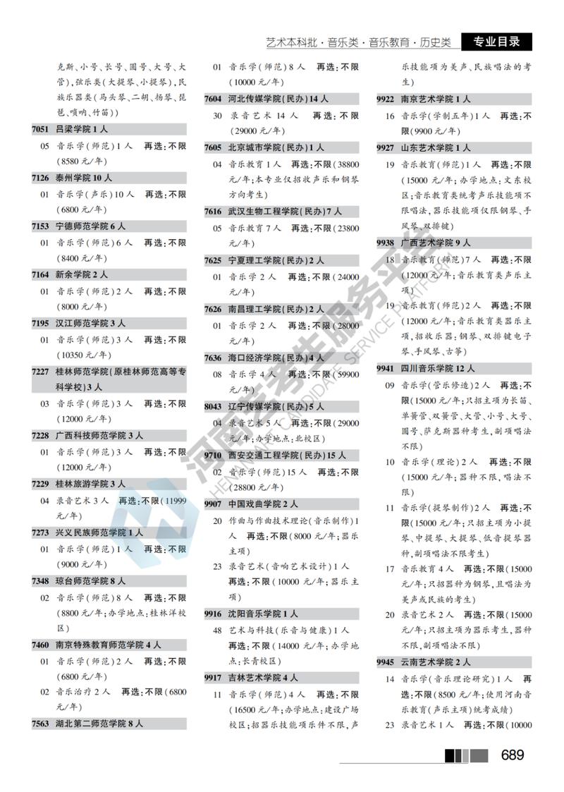 2025音乐类考生政策-第1张图片-泰美艺术培训
