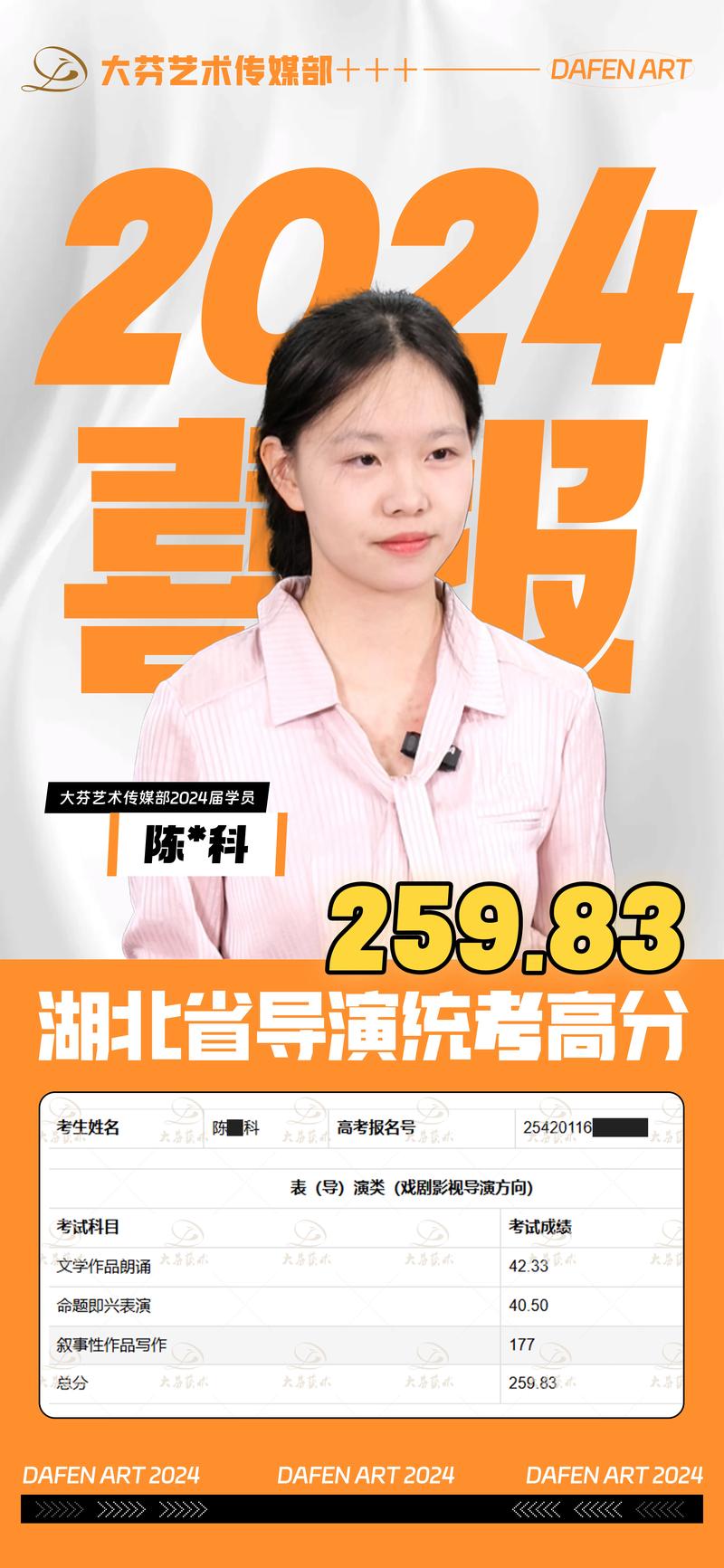 广东传媒艺考联考总分是多少？-第2张图片-泰美艺术培训