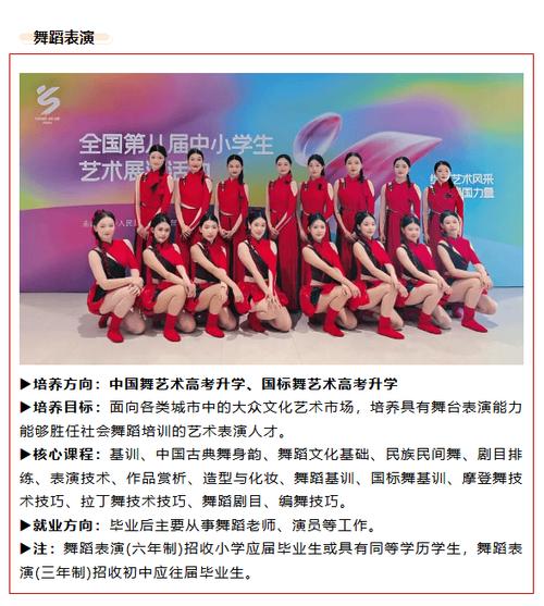 长沙艺考培训学校哪家好？-第2张图片-泰美艺术培训