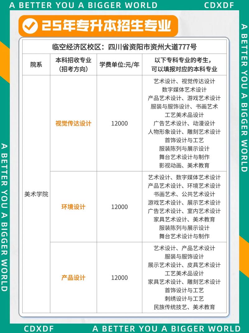 2025音乐类考试简章有哪些新变化？-第3张图片-泰美艺术培训