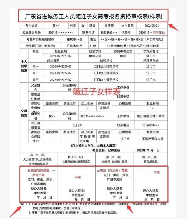 福建艺考统报需哪些材料？-第1张图片-泰美艺术培训