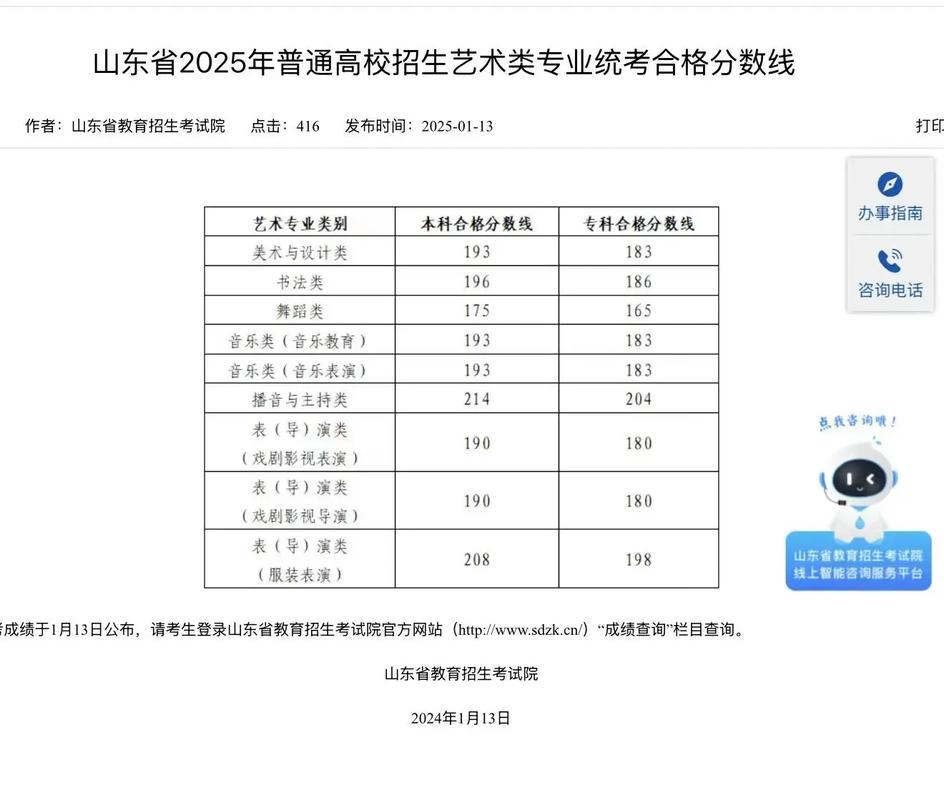 山东美术考生2025有何新变化？-第3张图片-泰美艺术培训