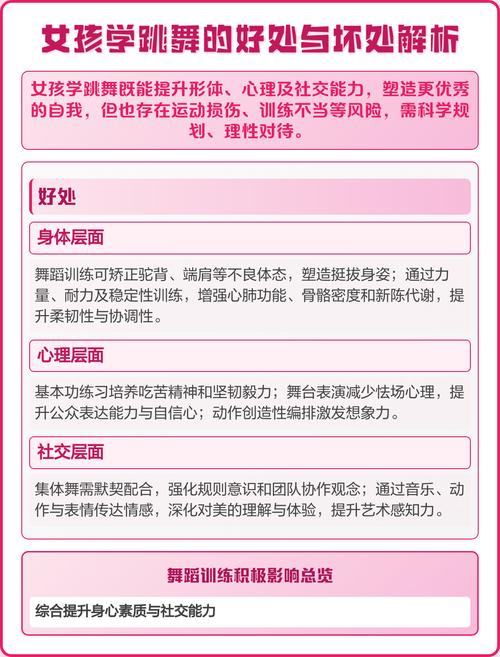 练舞蹈女孩的好处和坏处-第2张图片-泰美艺术培训