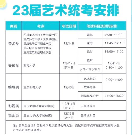 重庆艺考报考系统入口在哪里?-第1张图片-泰美艺术培训 重庆艺考报考系统入口在哪里?-第1张图片-泰美艺术培训