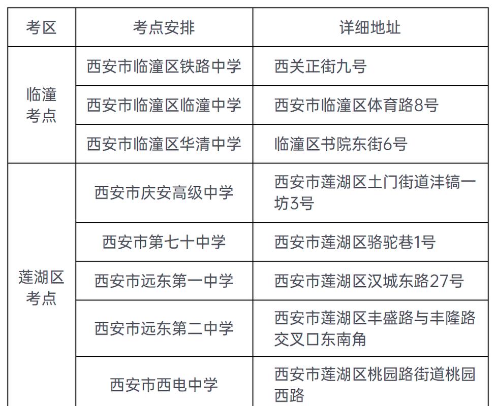 2025陕西美术统考考什么？时间、科目安排定了？-第2张图片-泰美艺术培训