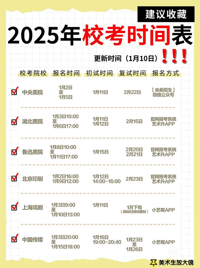 2025美术考试查询-第2张图片-泰美艺术培训