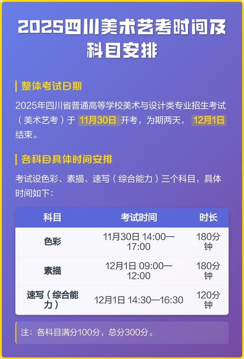 2025美术等级考试怎么备考？-第2张图片-泰美艺术培训