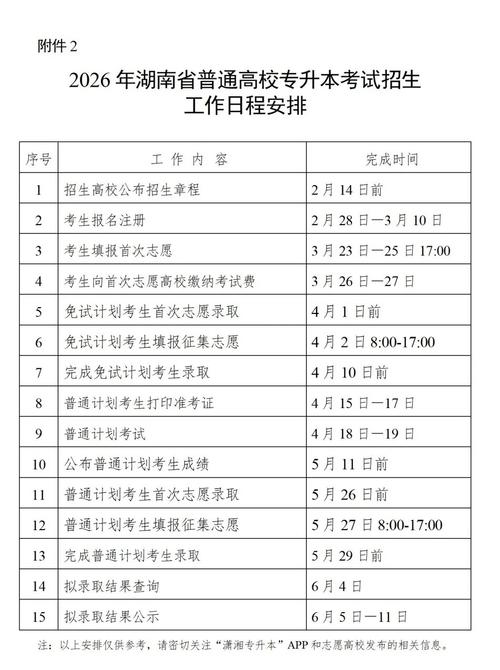 长沙学院艺考报名时间-第1张图片-泰美艺术培训