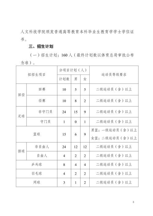 长沙学院艺考报名时间-第3张图片-泰美艺术培训