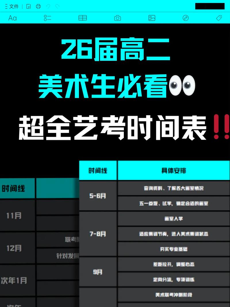 长沙学院艺考报名时间-第2张图片-泰美艺术培训