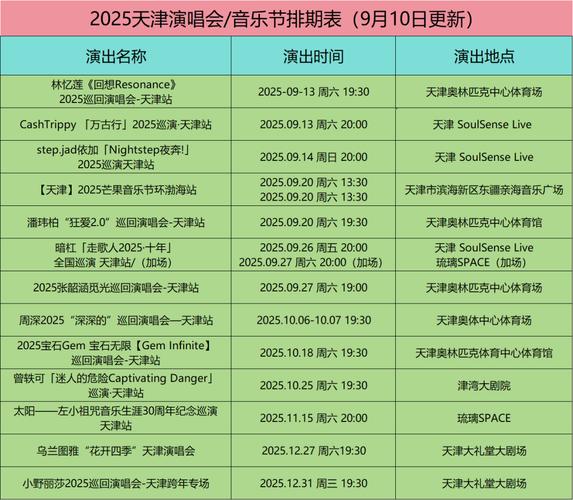 2025音乐节目哪家强?冠军花落谁家?-第1张图片-泰美艺术培训 2025音乐节目哪家强?冠军花落谁家?-第1张图片-泰美艺术培训