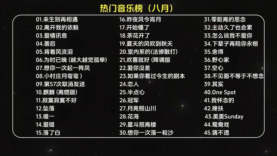 2025音乐节目哪家强?冠军花落谁家?-第2张图片-泰美艺术培训 2025音乐节目哪家强?冠军花落谁家?-第2张图片-泰美艺术培训