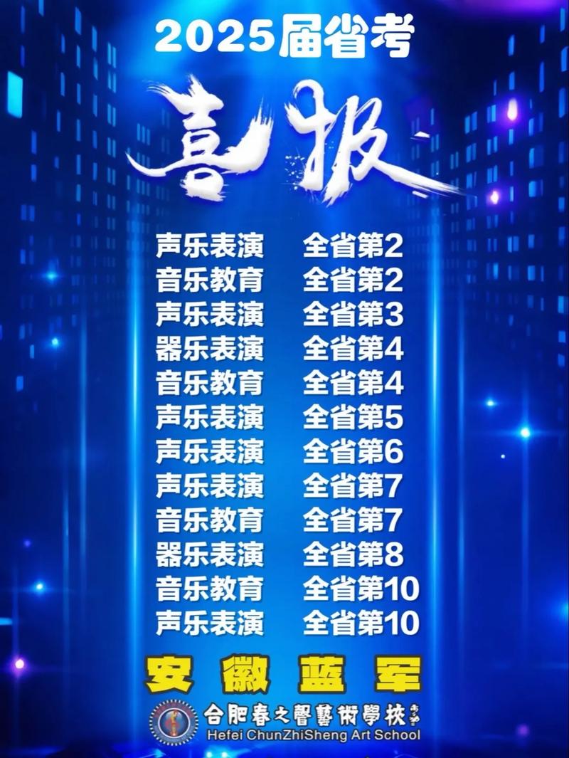 2025年安徽音乐高考-第1张图片-泰美艺术培训 2025年安徽音乐高考-第1张图片-泰美艺术培训