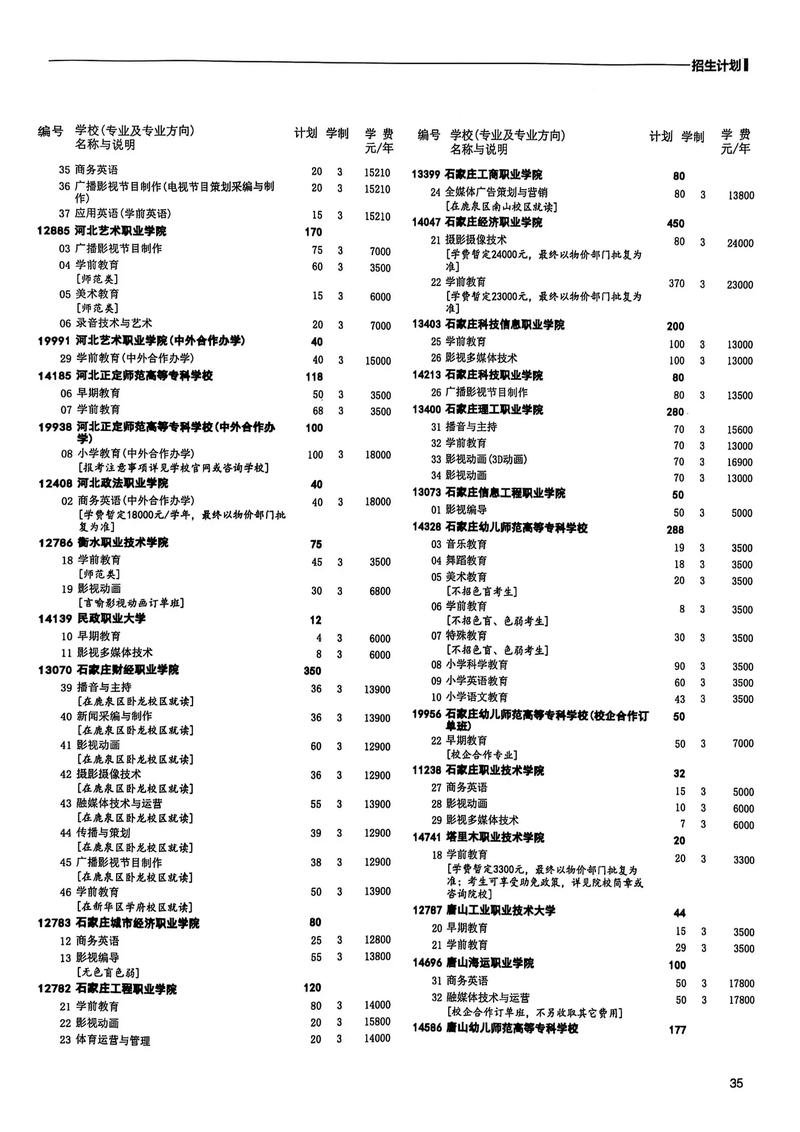 2025年河北音乐联考-第3张图片-泰美艺术培训
