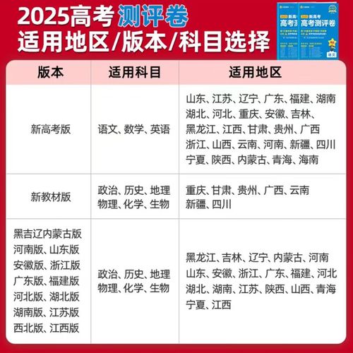 天星教育大联考2025的命题方向是什么?-第2张图片-泰美艺术培训 天星教育大联考2025的命题方向是什么?-第2张图片-泰美艺术培训